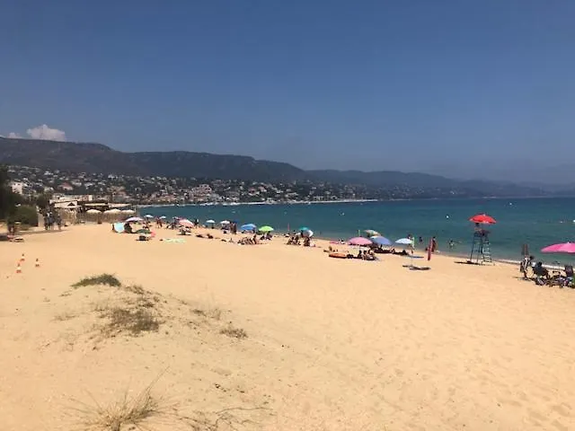 Horizon 5 Pied Dans L'eau דירה *